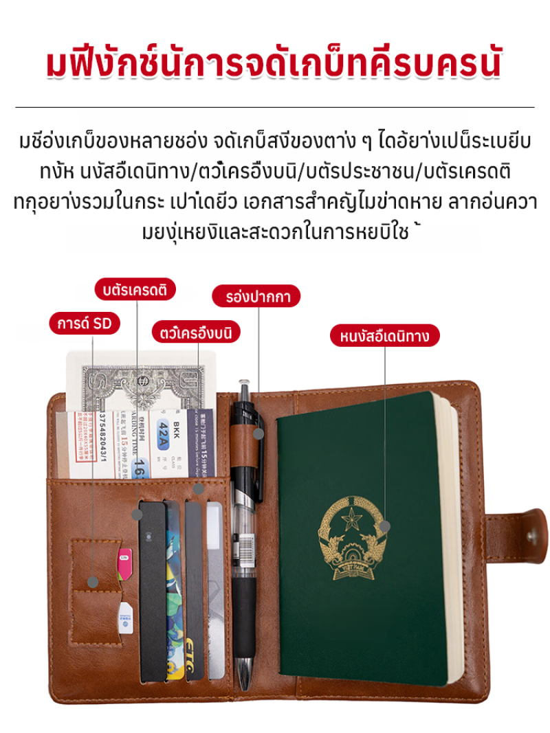 Portefeuille de voyage multifo - Men'S Accessories Holder avis et prix